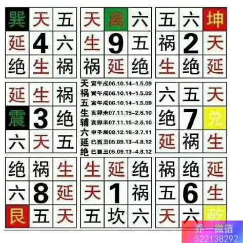 7数字吉凶|数字7的吉凶